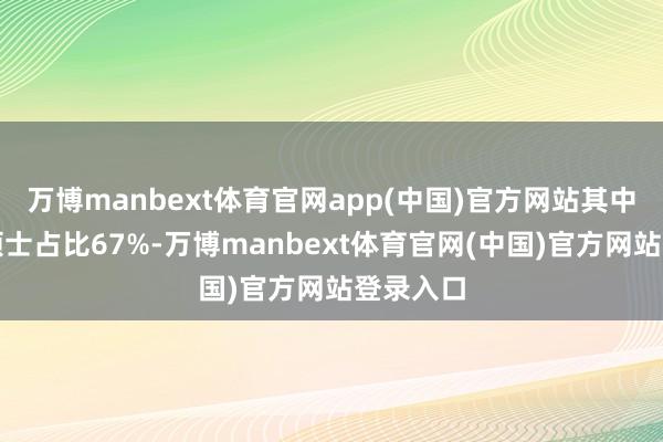 万博manbext体育官网app(中国)官方网站其中博士及硕士占比67%-万博manbext体育官网(中国)官方网站登录入口