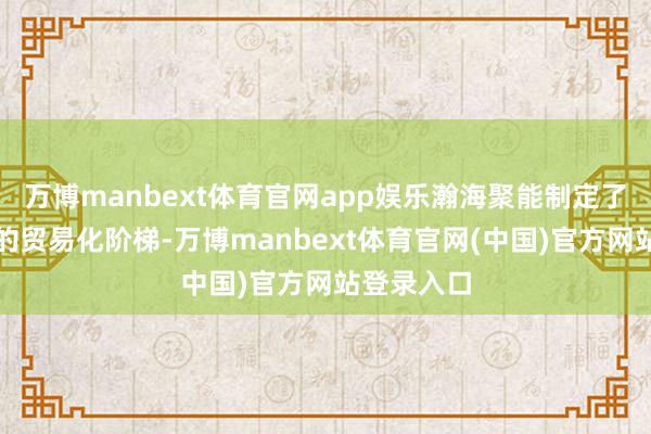 万博manbext体育官网app娱乐瀚海聚能制定了切实可行的贸易化阶梯-万博manbext体育官网(中国)官方网站登录入口