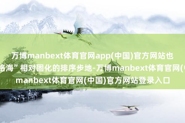 万博manbext体育官网app(中国)官方网站也冲突了多年来“好意思格海”相对固化的排序步地-万博manbext体育官网(中国)官方网站登录入口