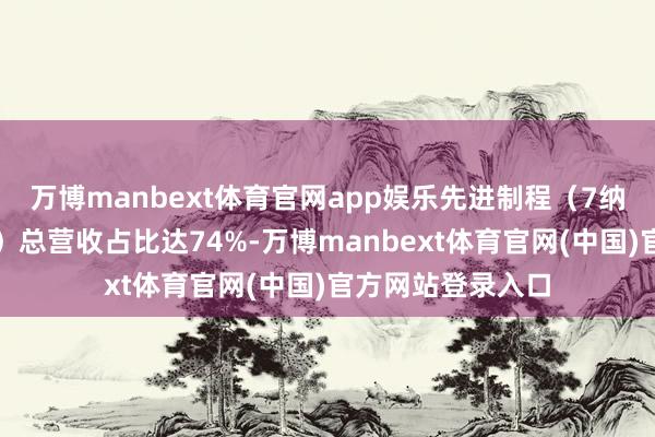万博manbext体育官网app娱乐先进制程（7纳米及更先进工艺）总营收占比达74%-万博manbext体育官网(中国)官方网站登录入口